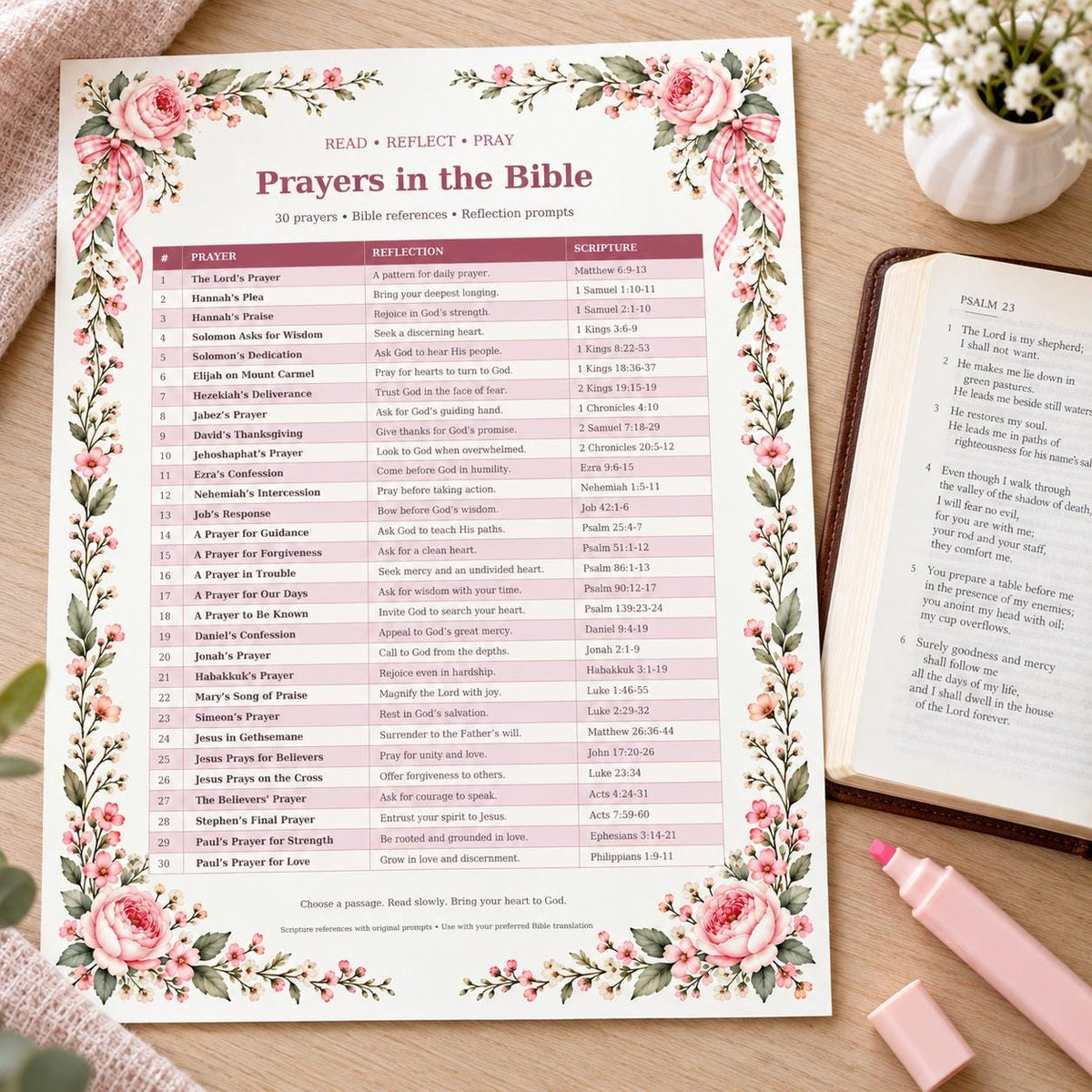 Floral Prayer Journal Set, Bible Study Companion, Digital Download
